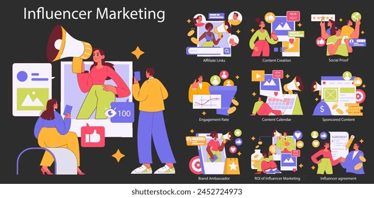 Influencer Collaboration & Outreach
